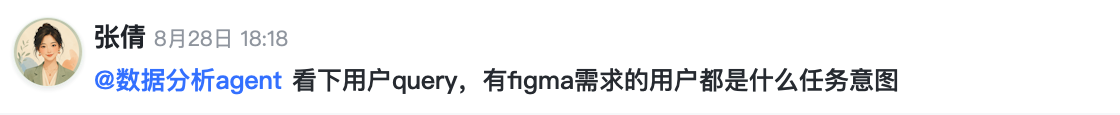Figma 需求用户的任务意图 · 飞书提问