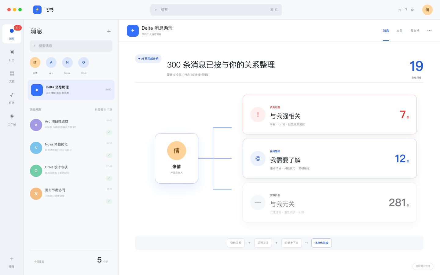 群变按相关性把消息分成三类,并把与我相关的排在最前